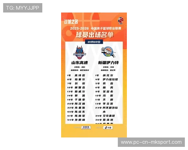 山东高速外线重组，三分球成为新赛季竞争利器